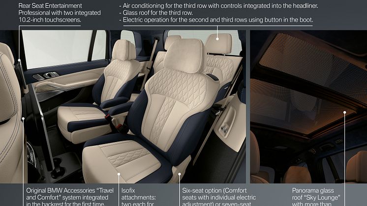 BMW X7 - Product Highlights