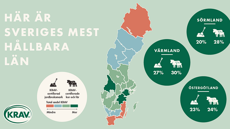 KRAVs hållbarhetsrankning: Värmland bäst på hållbarhet för djur och jordbruk