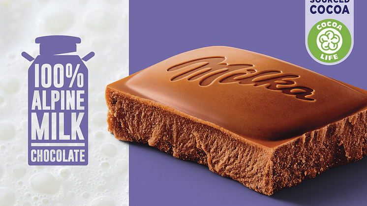 Milka_renovation