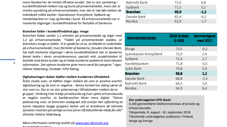 Øget utilfredshed i bankbranchen blandt privatkunderne