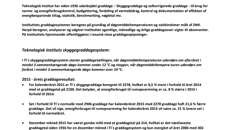 Teknologisk Instituts graddage 2015