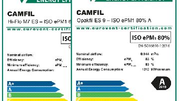 EUROVENT Label