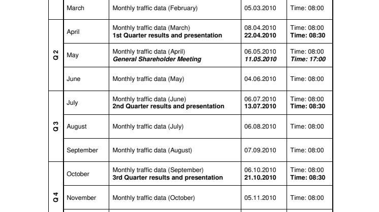 Financial Calendar 2010