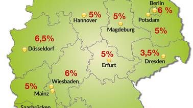 Hohe Grunderwerbsteuersätze – So bleibt der Hausbau bezahlbar