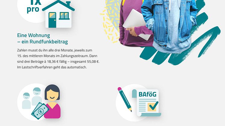 Infografik: Was gilt für Studis & Azubis beim Rundfunkbeitrag?