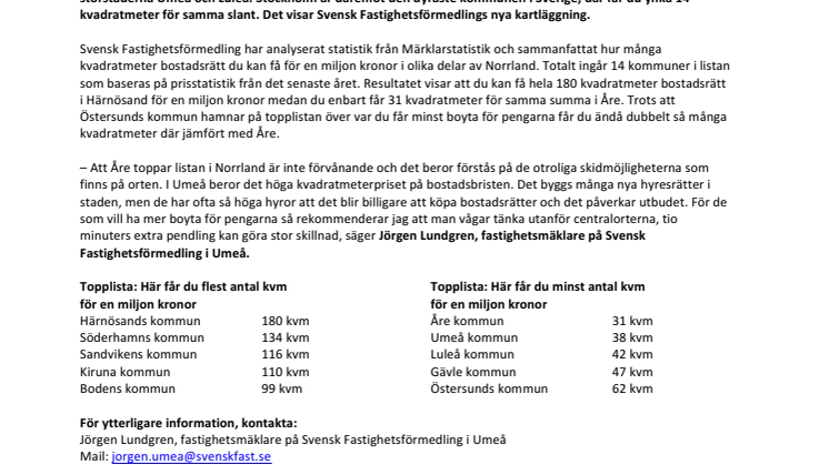 Ny kartläggning visar: Så många kvadratmeter får du för miljonen  i Norrland