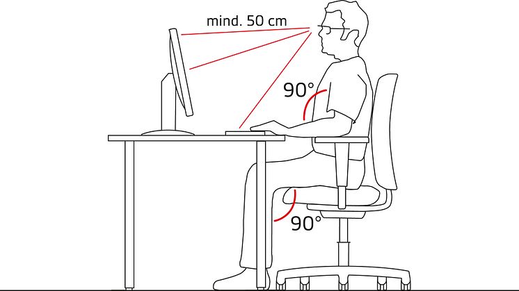 Homeoffice: Ergonomischer Arbeitsplatz