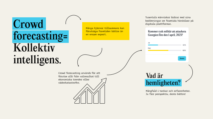 Sa-fungerar-crowd-forecasting.pdf
