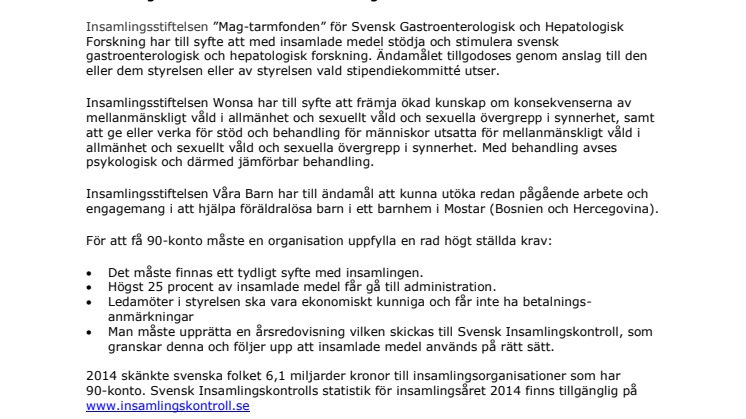 Tre nya insamlingsorganisationer har beviljats 90-konto