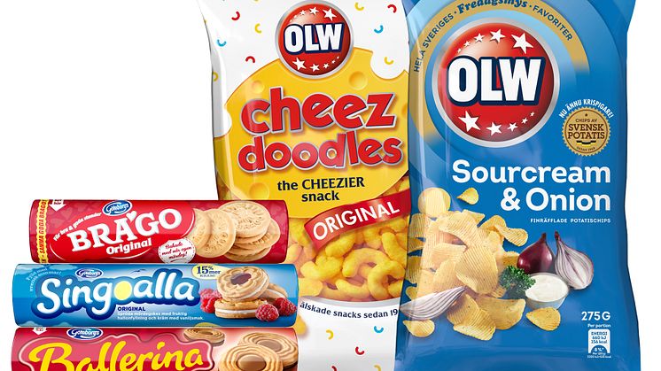 Orkla Confectionery & Snacks i samarbete med Ancrona 