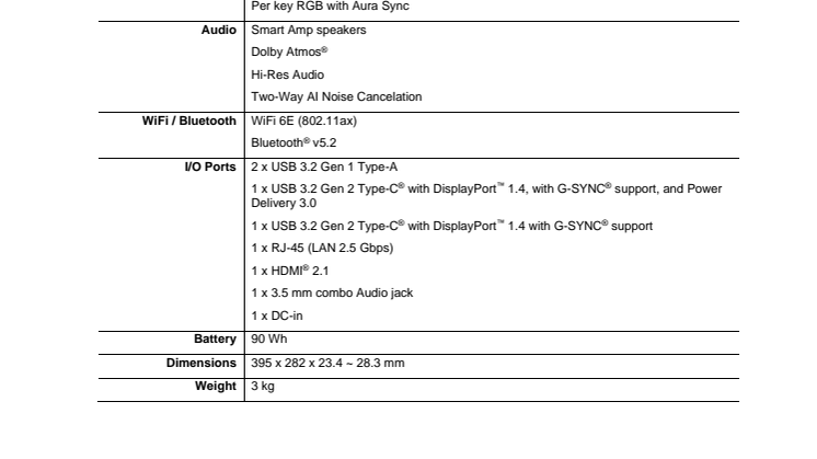 ROG Strix SCAR 17.pdf
