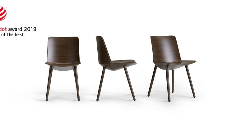 Jin by Jin Kuramoto receives top distinction in the Red Dot Award: Product Design