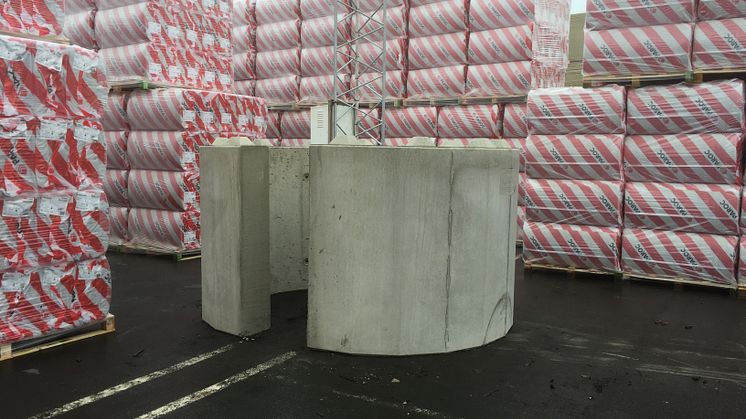C3C Protectblock™
