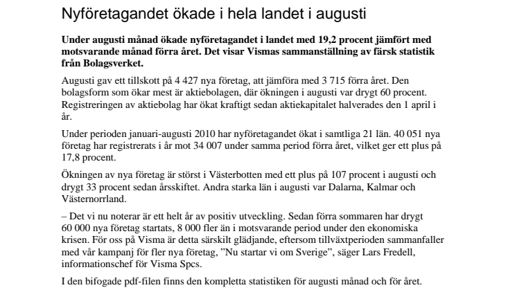 Nyföretagandet ökade i hela landet i augusti