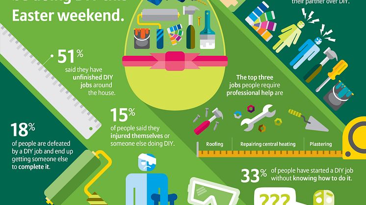 Easter DIY Infographic Large