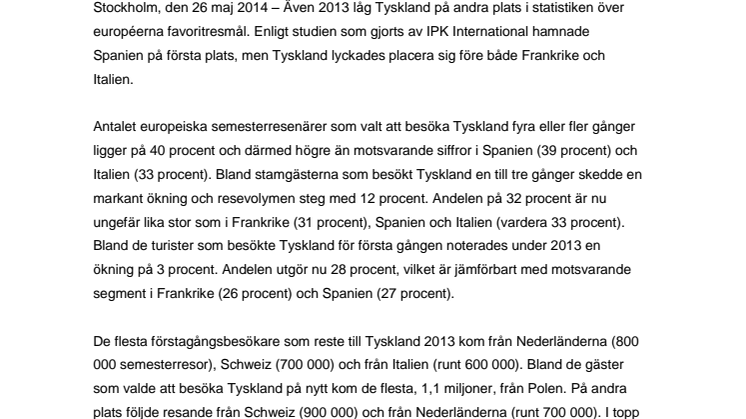Reselandet Tyskland: Över hälften av de utländska semesterresenärerna väljer att återvända