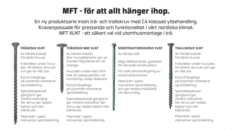 MFT - för att allt hänger i hop.