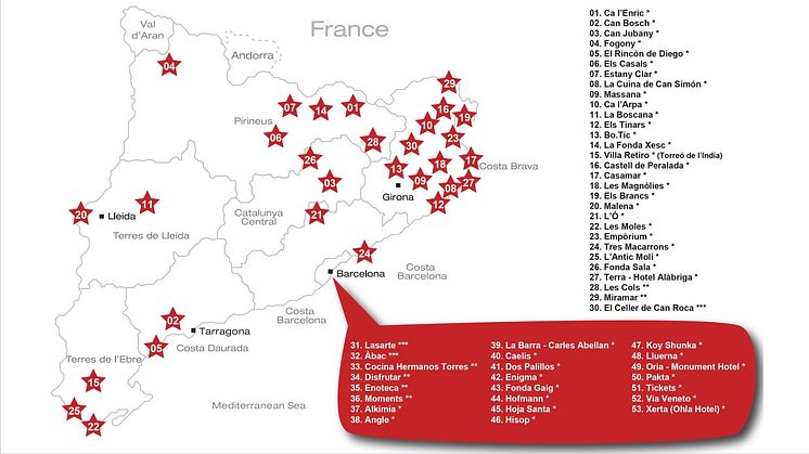 Cataloniens Michelinstjärnor
