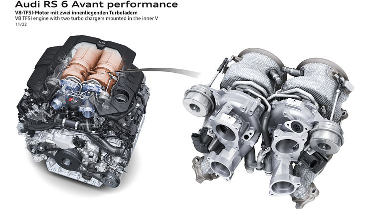 Audi RS 6 Avant performance teknologi