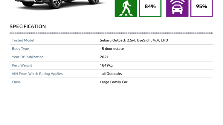 Subaru_Outback_2021_Datasheet.pdf