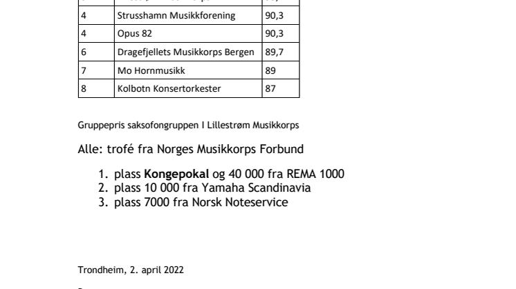 Resultater NM janitsjar 2022.pdf