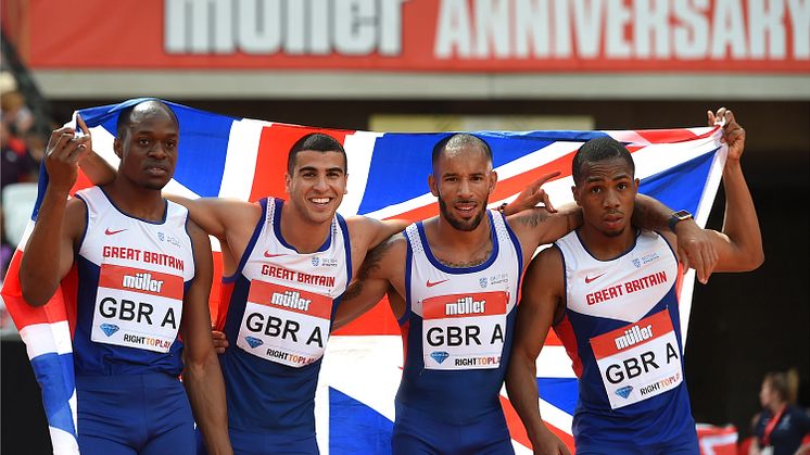Müller Anniversary Games