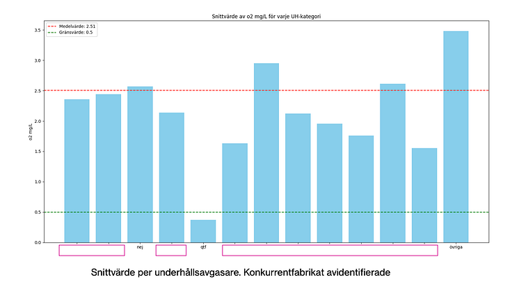 Skärmavbild 2024-02-09 kl. 13.10.15