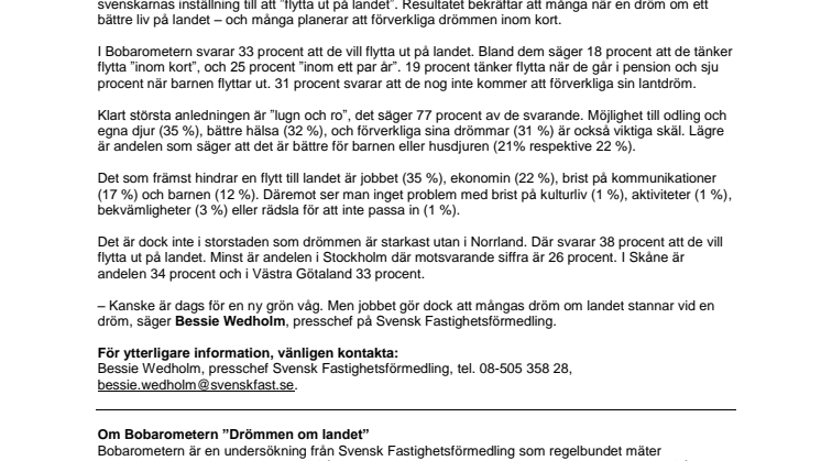 Bobarometern: Var tredje vill leva livet på landet 