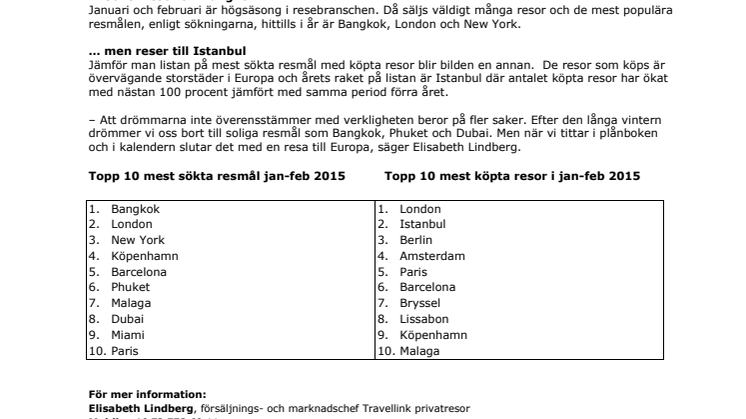 Svenskarna drömmer om Thailand men reser till Istanbul