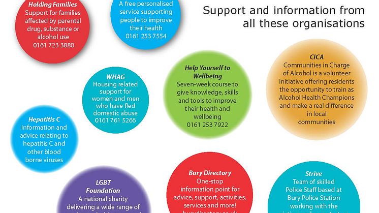 Open day to raise awareness of the dangers of alcohol