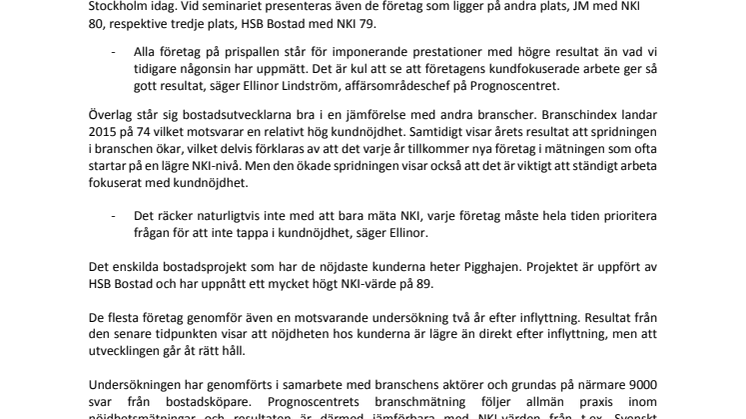 Besqab har årets nöjdaste kunder
