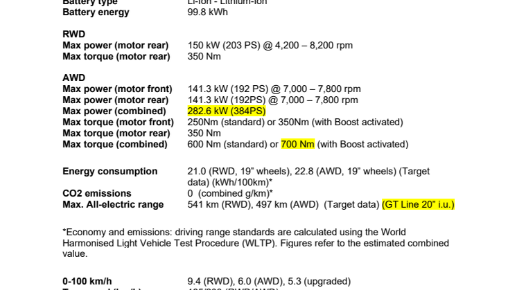 Kia EV9 Technical specification.pdf