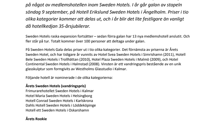 Nominerade hotell till Sweden Hotels Gala 2012