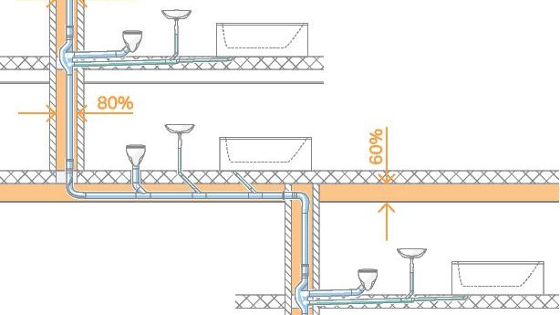 2019_Drainage System with SuperTube in for high-rise buldings in France.eps_bigview