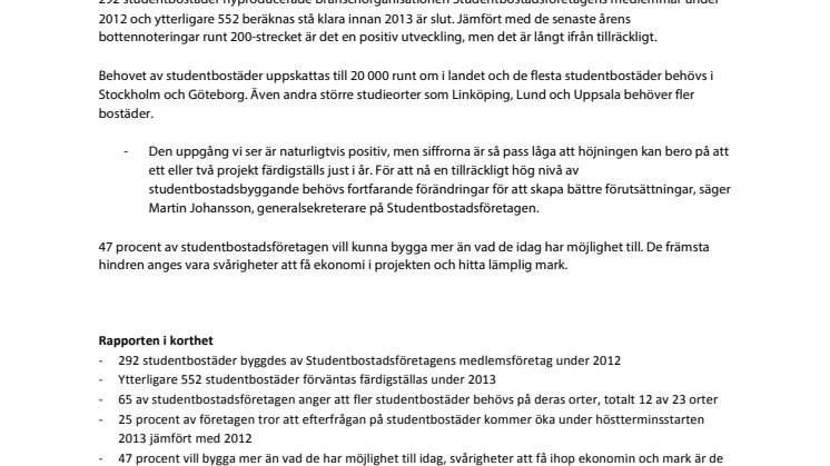 Fler studentbostäder de närmsta åren - men långt från tillräckligt