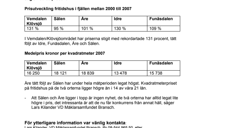 Utedasset ersatt av jacuzzi på fjällsemestern 