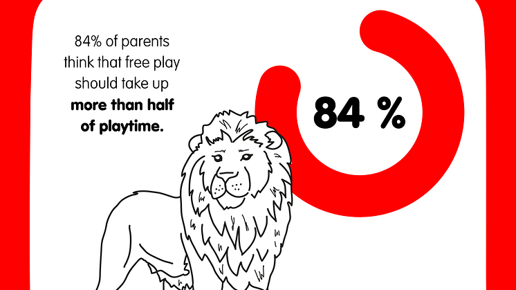 Playforms_Study free play