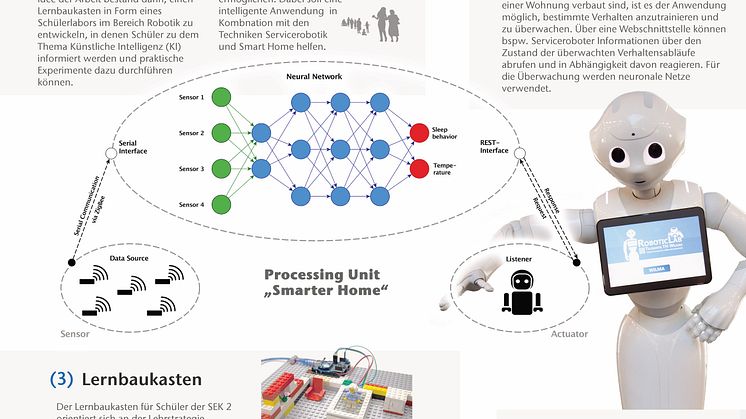 Masterabsolventin der TH Wildau erhielt 2. Preis im VDI-Wettbewerb „Mensch und Technik 2017“