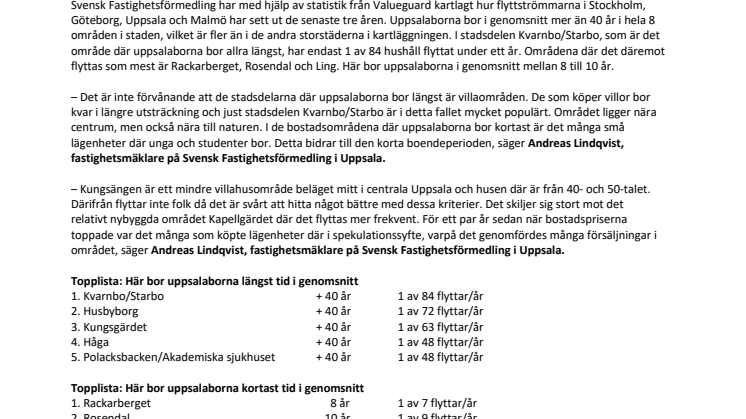 Svensk Fastighetsförmedling kartlägger: Här bor uppsalaborna längst 
