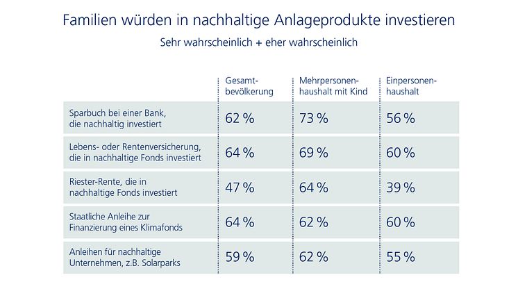 Infografik: Gesamtübersicht 