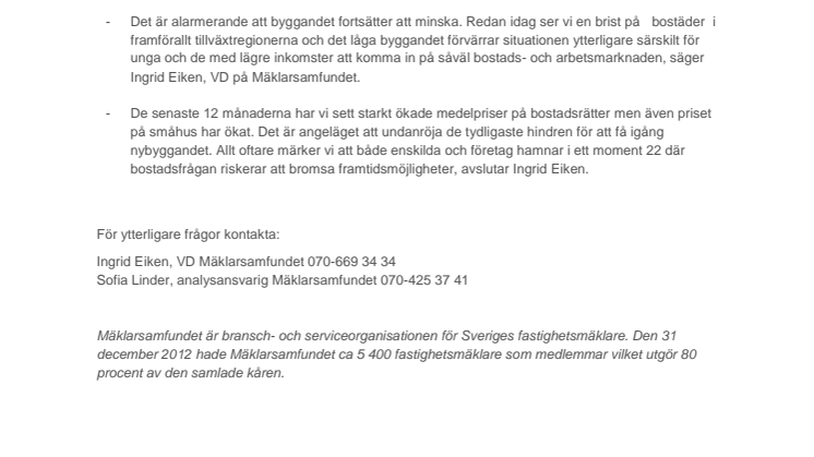 Bostadsbyggandet fortsätter att minska