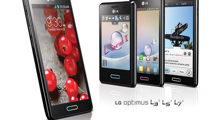 OPTIMUS L SERIES II – NESTE GENERASJON I LGs POPULÆRE DESIGNMOBILSERIE
