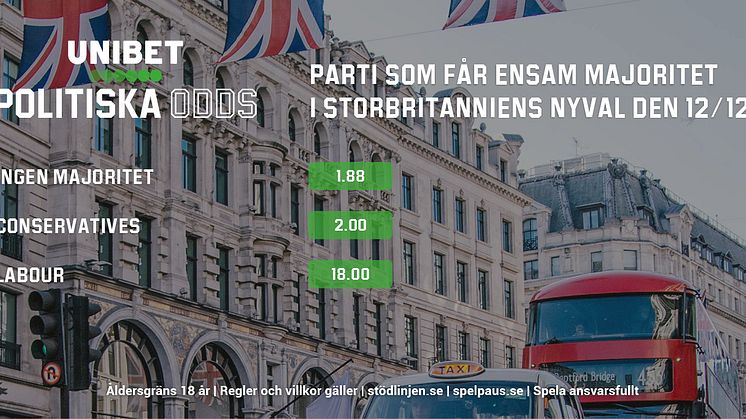 Tories vinner nyvalet men går miste om ensam majoritet 