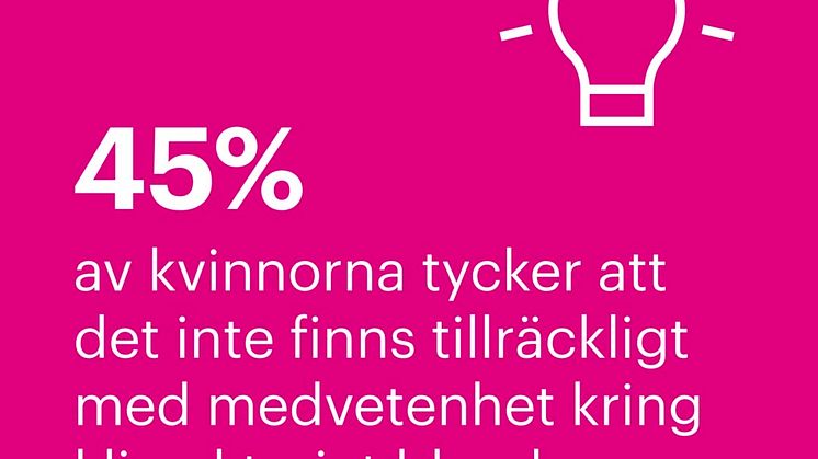 Klimakteriet_undersökningsresultat_highlights_2023
