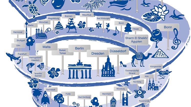 Timeline Maritim Hotels: 1969 - 2019.