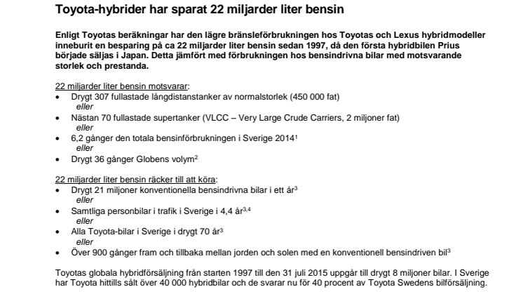 Toyota-hybrider har sparat 22 miljarder liter bensin