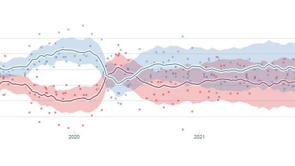 Kan en statistisk modell förutsäga valresultatet i höst? Det är åtminstone det som teamet bakom Botten Ada försöker sig på. Välkommen på seminarium 8 juni.