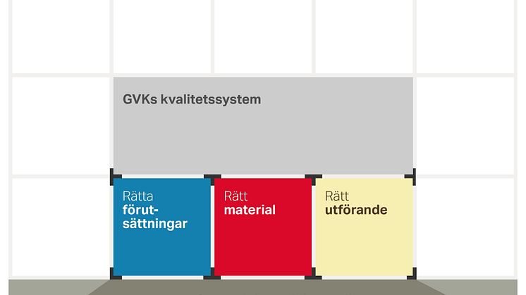 Va *** får jag för pengarna?
