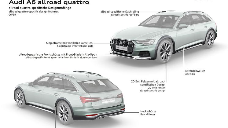 Audi A6 allroad quattro - allroad quattro-specific design features