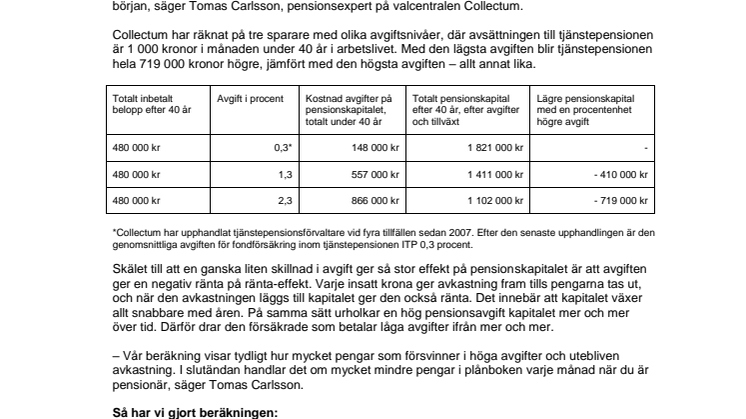 Hög avgift och utebliven avkastning sänker pensionen med 719 000 kronor